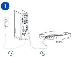 通过网线直连My Cloud个人云存储设备与电脑的详细指南